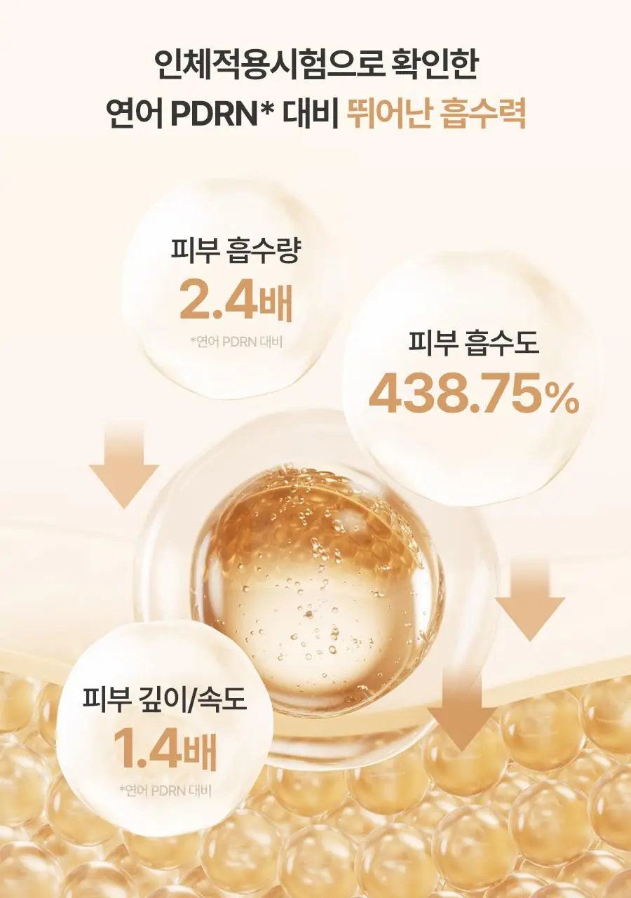 [동안광채] 풀리 쌀 PDRN 광채 세럼 50ml 상세페이지 16